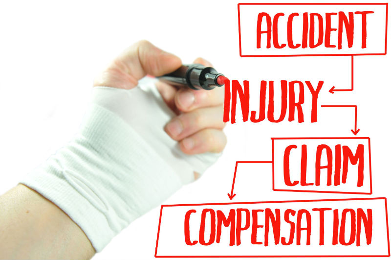Article Title: Factors That Should Be Compensated After a Spinal Injury in Sarasota, FL